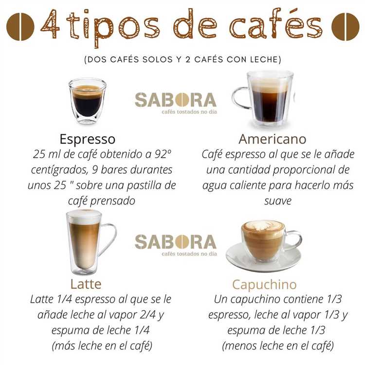 Café con leche descremada: otra alternativa saludable