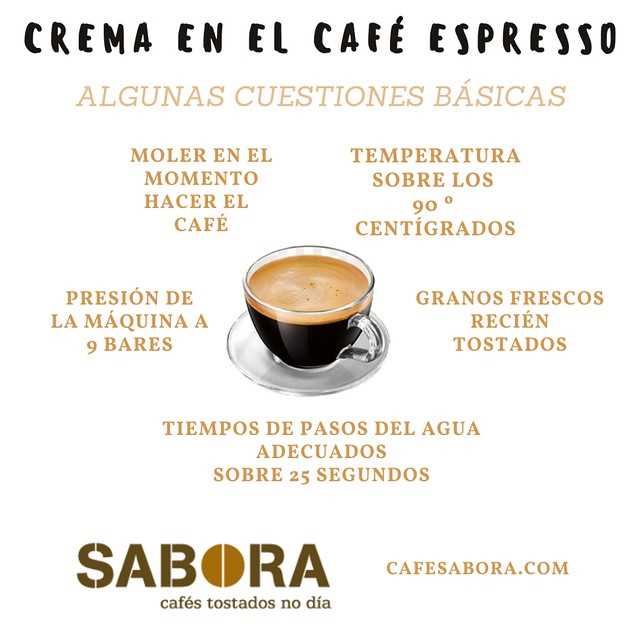 ¿Cuál es el mejor café espresso?