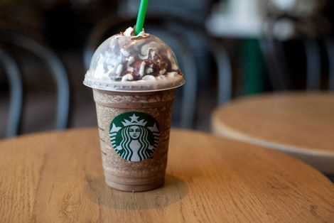 ¿Cuál es la bebida más Calorica de Starbucks?