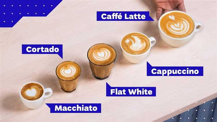 ¿Cuál es la diferencia entre un Flat White y un latte?