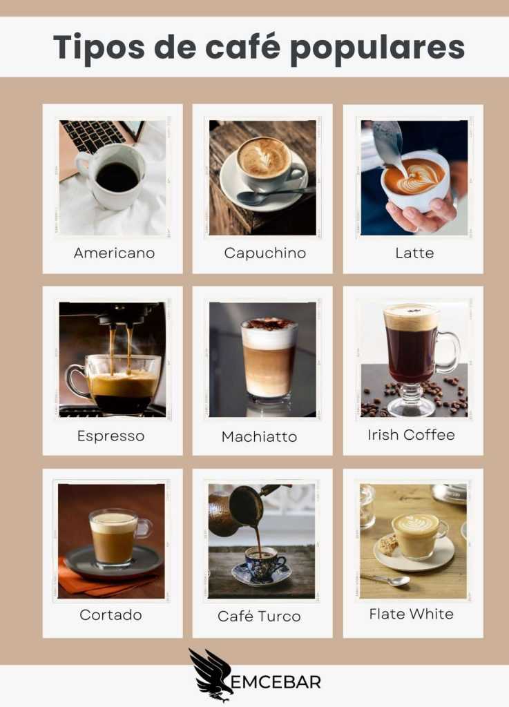 ¿Cuáles son los diferentes tipos de café?