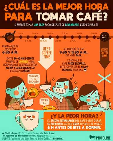 4. Combina el consumo de café con una alimentación equilibrada