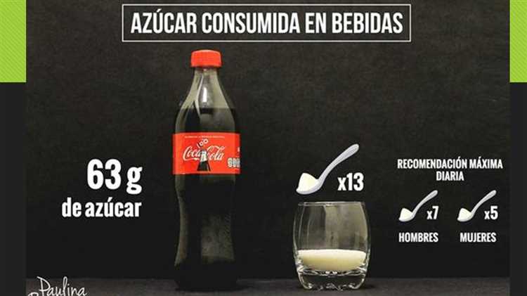 Calorias en un Vaso de Coca Cola: ¿Cuántas Hay? 