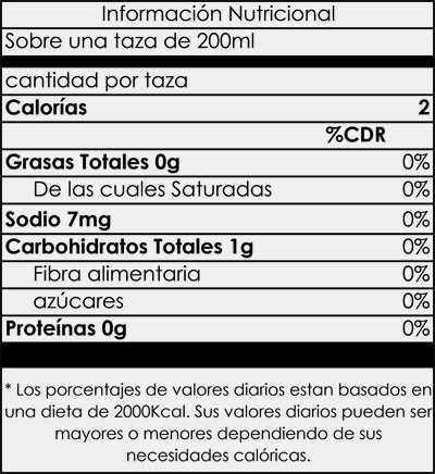 Beneficios para la salud del té negro: