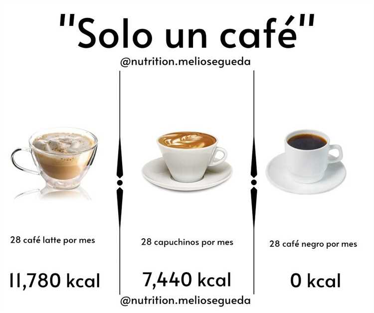 Café espresso