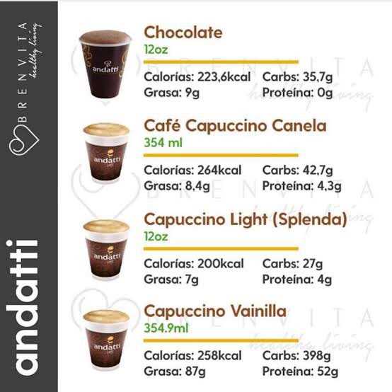 ¿Cómo reducir las calorías en el café capuchino?