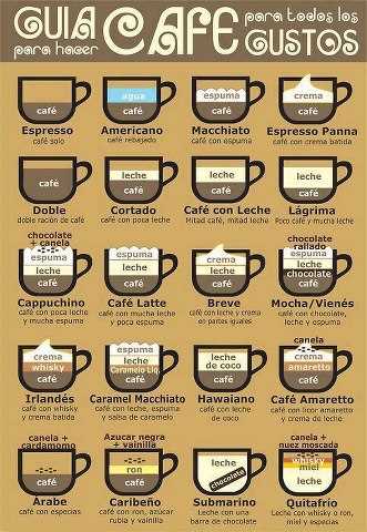 Consejos para experimentar con la cantidad de café: