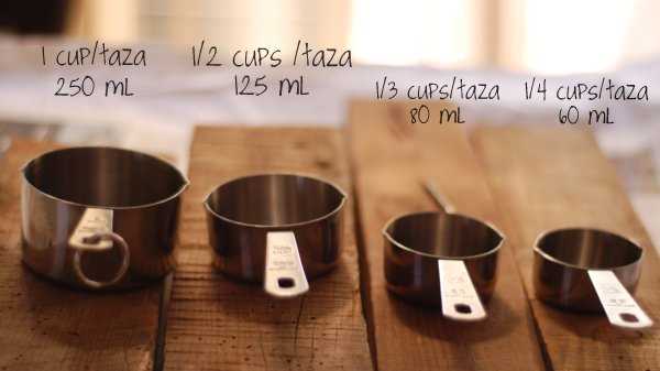 ¿Cuántas cucharadas hay en una taza?