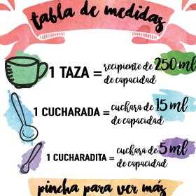 Ingredientes líquidos