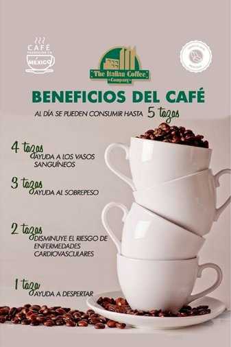 Beneficios de tomar café moderadamente