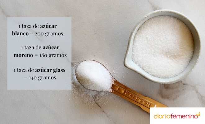 Mezcla los ingredientes antes de medir