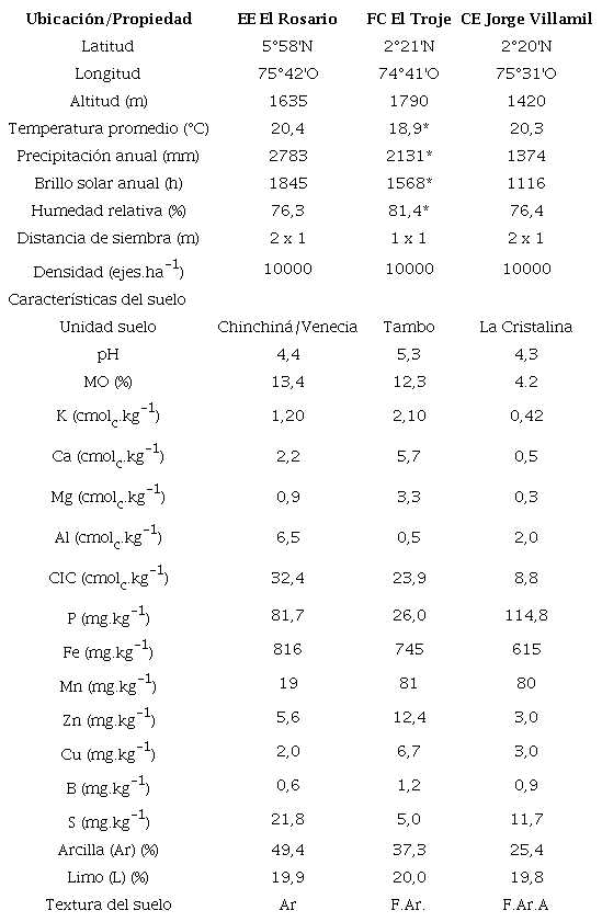 5. Favorece la función cognitiva