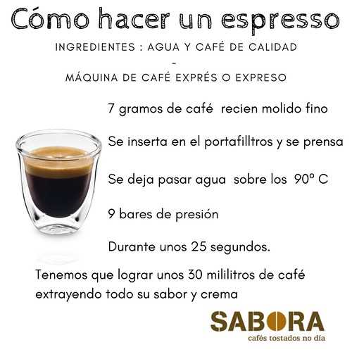 El equilibrio perfecto en la cantidad de gramos de café