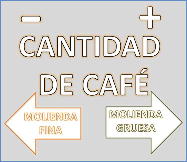 ¿Cuántos gramos de café se necesitan para un espresso?