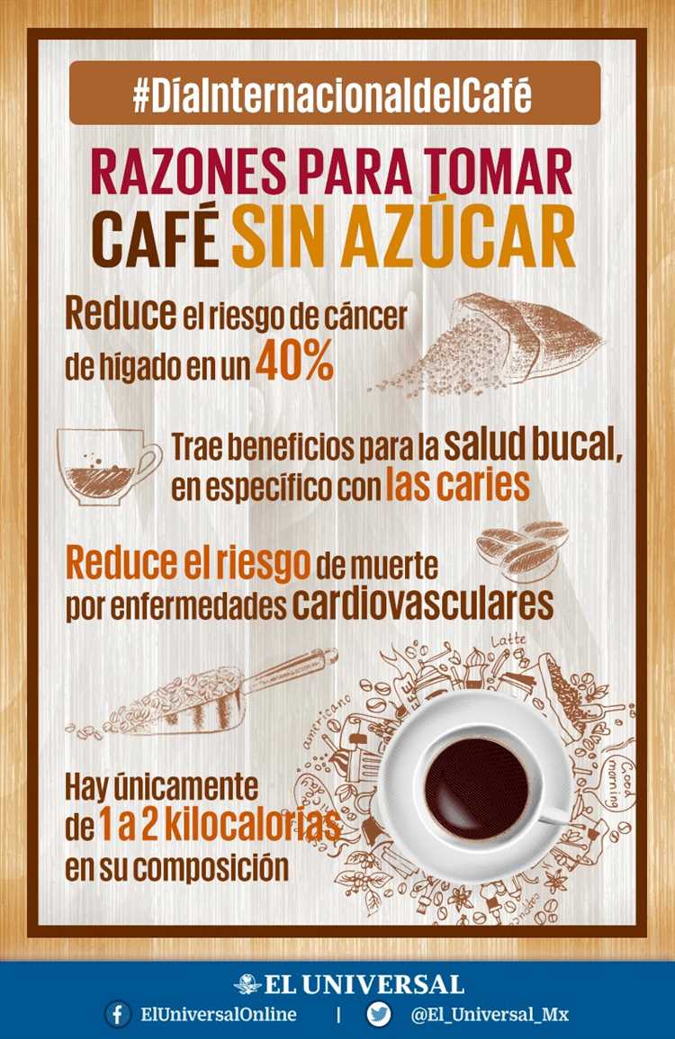 ¿Cómo es mejor el café sin azúcar o con azúcar?