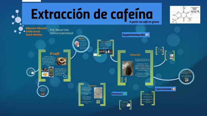 Propiedades del cristal de cafeína