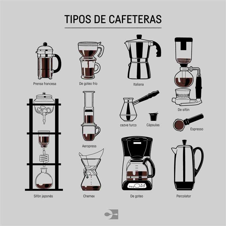 ¿Cómo se prepara el café de grano entero?