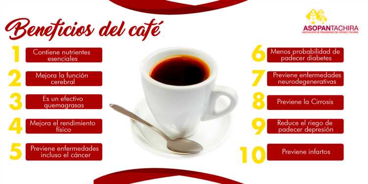 Recomendaciones para el consumo de café en la pérdida de peso