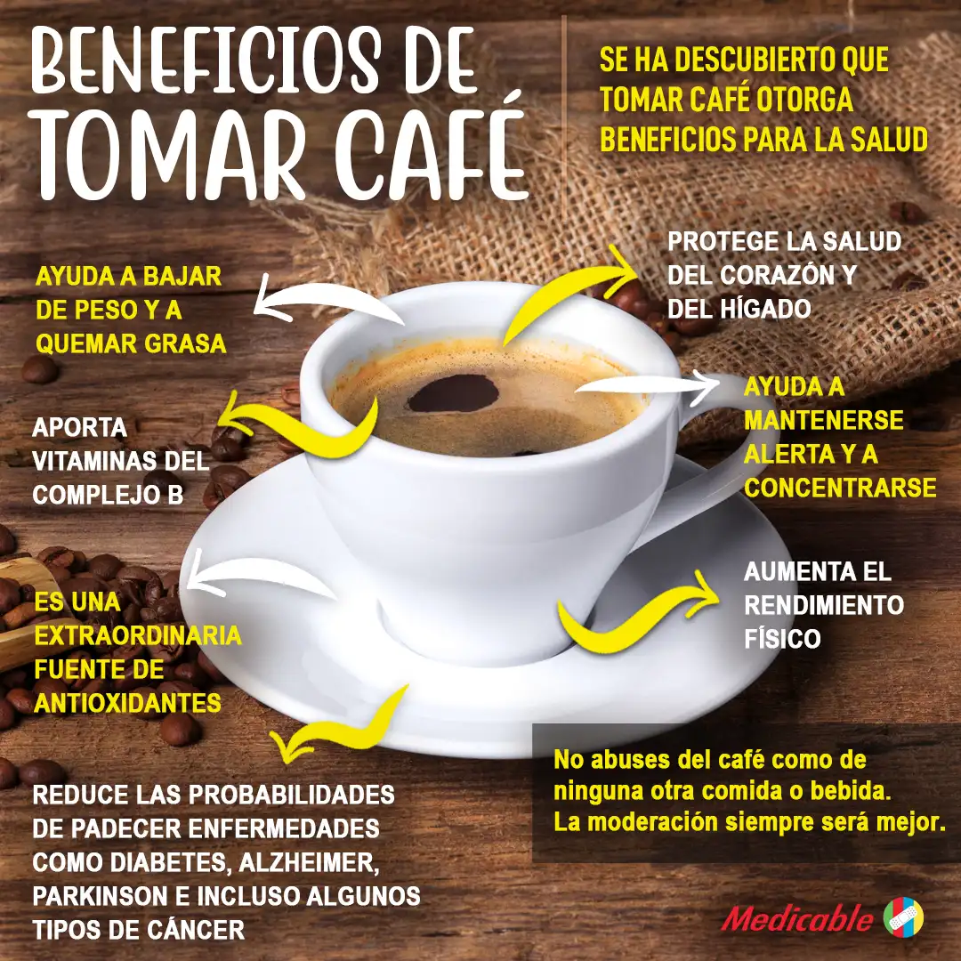 ¿Qué beneficios tiene el café en la salud?