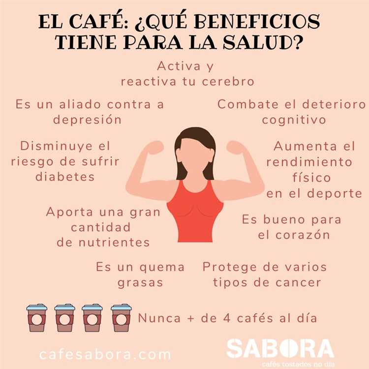 ¿Qué beneficios tiene el café para el cuerpo?