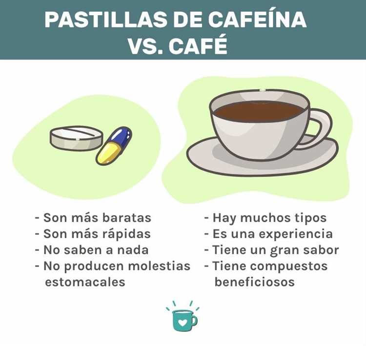 ¿Qué contiene una taza de café?