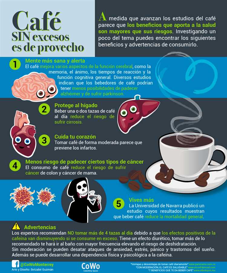 ¿Qué desventajas tiene beber café?