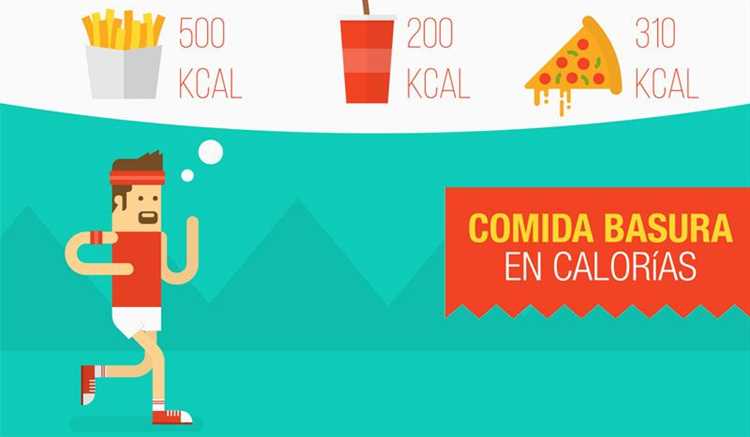 ¿Qué pasa si quemas más calorías de las que consumes?