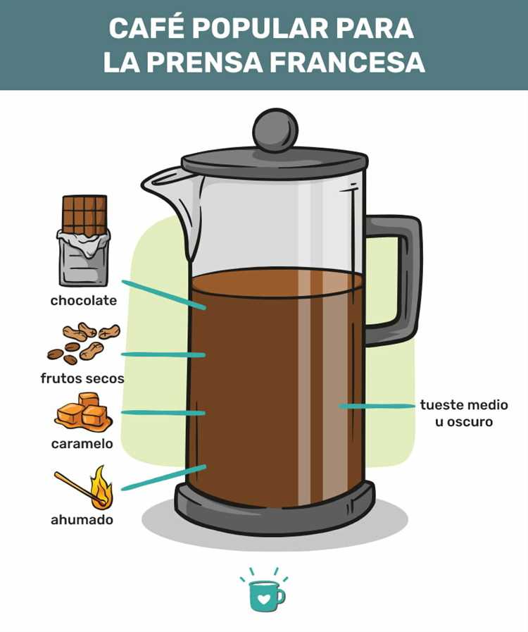 Beneficios del café descafeinado