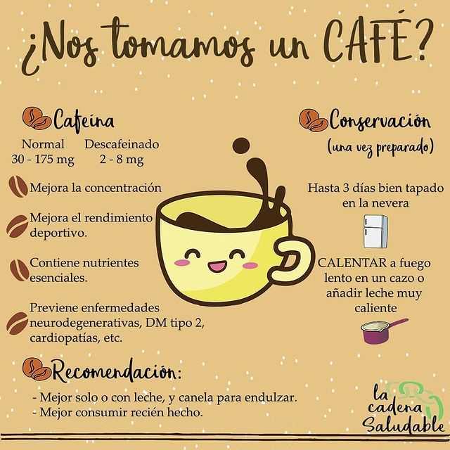 Nutrientes esenciales del café y su impacto en la salud