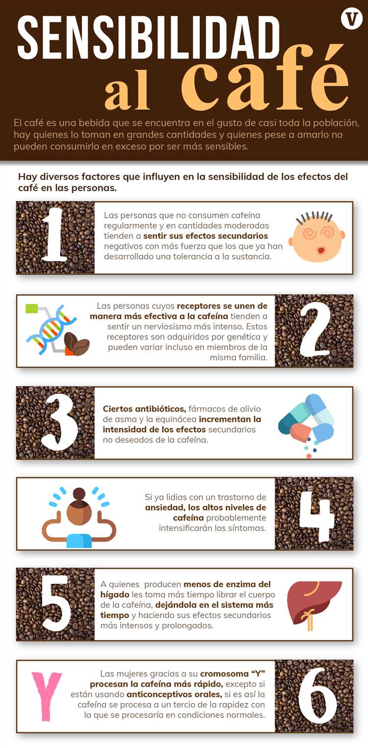 Qué provoca tomar mucho café